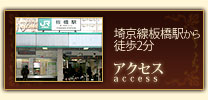 アクセス