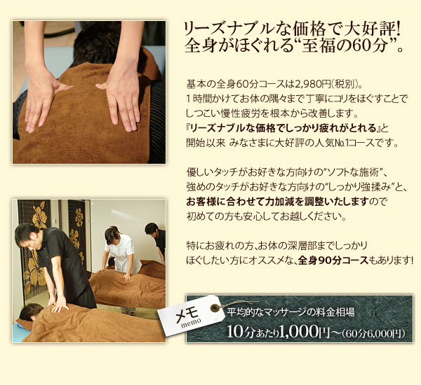 リーズナブルな価格で大好評！全身がほぐれる“至福の60分”。基本の全身60分コースは２，９８０円